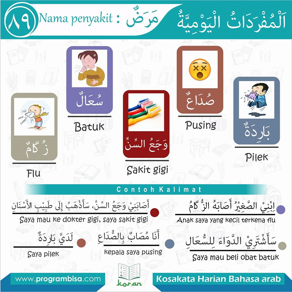 kosakata bahasa arab bergambar pdf